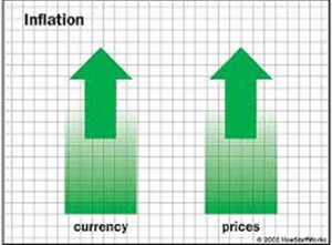 Ghana Producer Price Inflation for April hits 7.4%