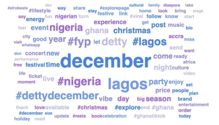 December